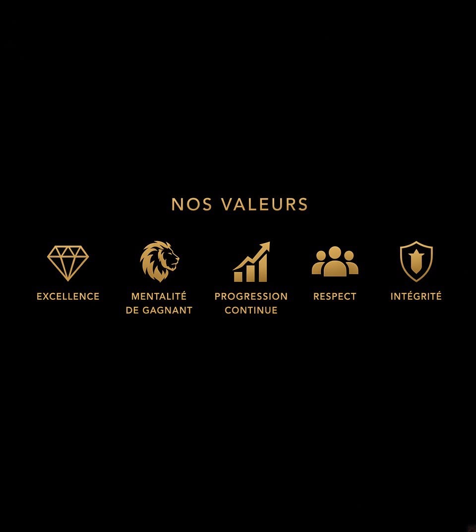 Valeurs BEYON